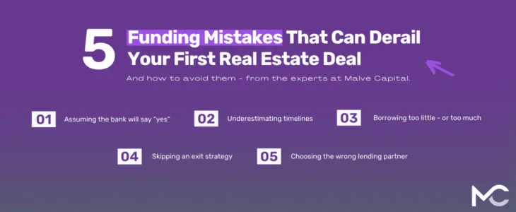 Purple graphic: “5 Funding Mistakes That Can Derail Your First Real Estate Deal.” Lists: 1 bank will say yes, 2 underestimating timelines, 3 borrowing too little or too much, 4 skipping an exit strategy, 5 wrong lending partner. Malve Capital logo.